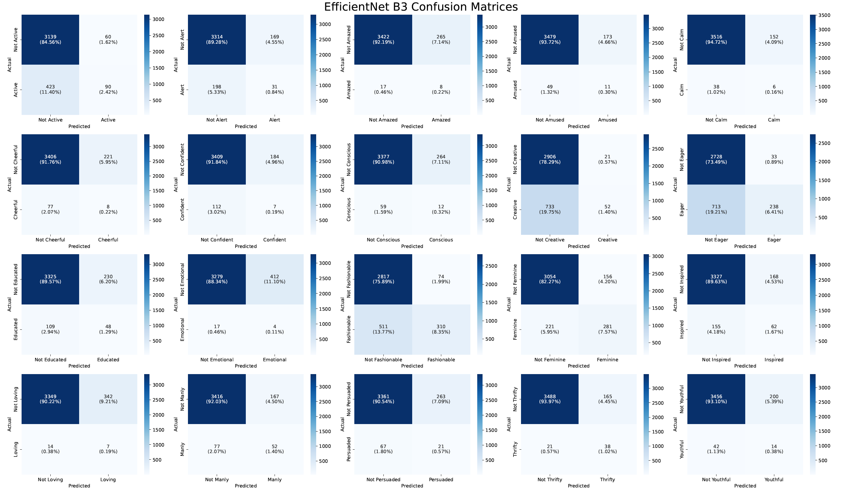 confusion-matrix