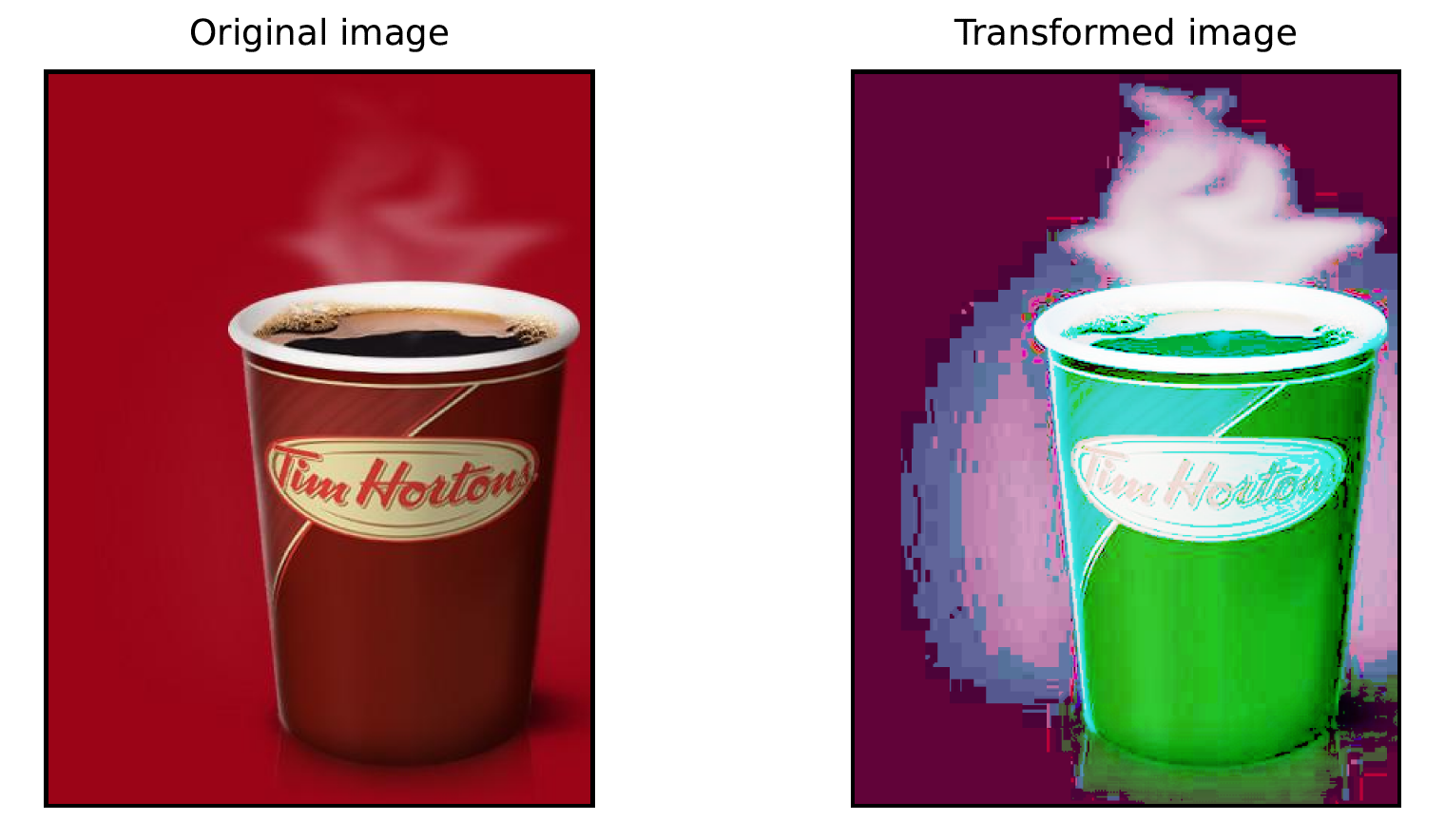 histogram-equilization