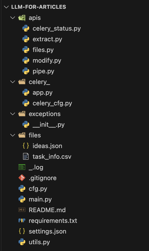 Directory Structure